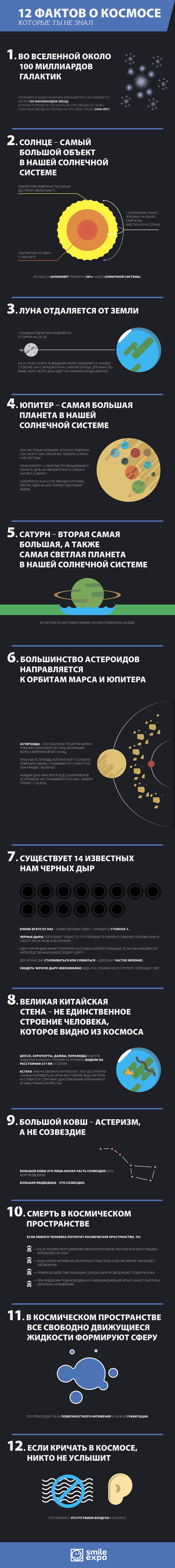 Инфографика-Факты-о-космосе-о-которых-вы-точно-не-знали